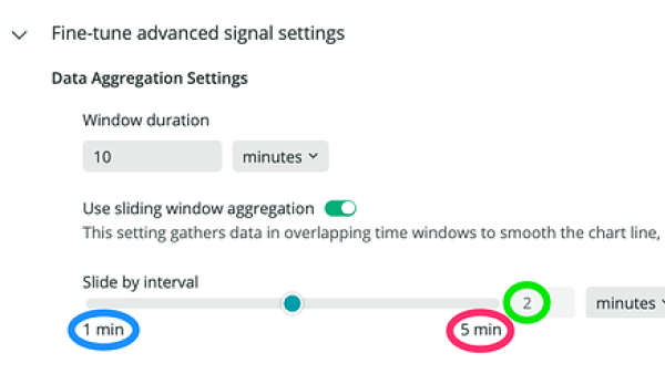 Sliding window aggregation: Refined control over alert monitoring
